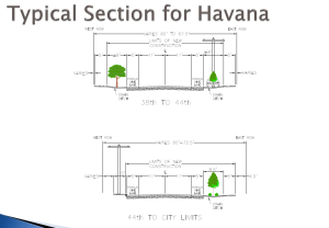 Havana_cross_section_Dec2014