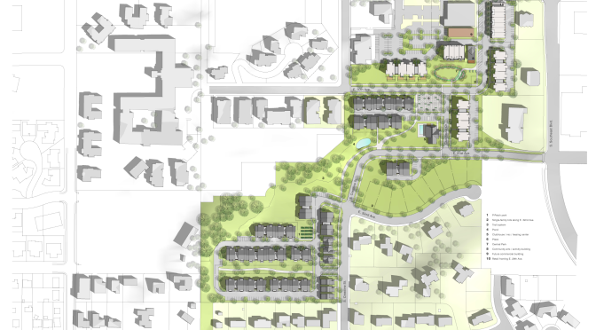 Garden District Development Design Review